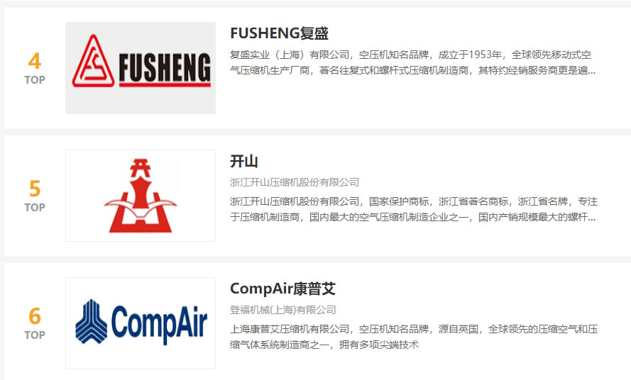 空壓機(jī)十大品牌