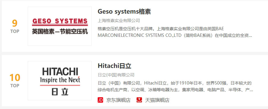 空壓機(jī)哪個(gè)品牌好